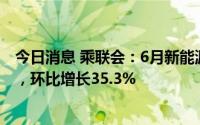 今日消息 乘联会：6月新能源乘用车批发销量达到57.1万辆，环比增长35.3%