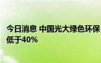 今日消息 中国光大绿色环保：预计上半年净利润同比下滑不低于40%