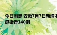 今日消息 安徽7月7日新增本土确诊病例17例、本土无症状感染者140例