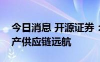 今日消息 开源证券：特斯拉机器人风起，国产供应链远航