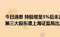 今日消息 持股增至5%后未及时披露且未停止增持，威尔泰第三大股东遭上海证监局出具警示函