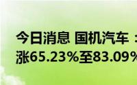 今日消息 国机汽车：预计上半年净利润同比涨65.23%至83.09%