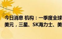 今日消息 机构：一季度全球智能手机内存市场收益达115亿美元，三星、SK海力士、美光分列前三