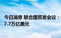 今日消息 联合国贸发会议：一季度全球贸易额达到创纪录的7.7万亿美元