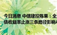 今日消息 中信建投陈果：全球经济衰退、商品价格下跌、美债收益率止涨三条路径影响A股