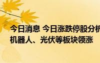 今日消息 今日涨跌停股分析：73只涨停股，10只跌停股，机器人、光伏等板块领涨