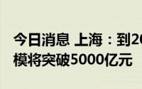 今日消息 上海：到2025年，绿色低碳产业规模将突破5000亿元