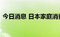 今日消息 日本家庭消费支出连续三个月减少