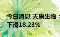 今日消息 天康生物：上半年生猪销售额同比下滑18.23%