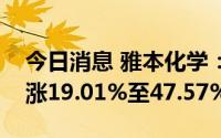 今日消息 雅本化学：预计上半年净利润同比涨19.01%至47.57%