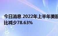 今日消息 2022年上半年美股市场IPO募集事件共122起，同比减少78.63%