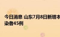 今日消息 山东7月8日新增本土确诊病例1例、本土无症状感染者45例