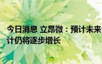 今日消息 立昂微：预计未来公司功率半导体芯片的出货量预计仍将逐步增长