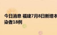 今日消息 福建7月8日新增本土确诊病例3例、本土无症状感染者18例