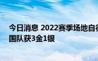 今日消息 2022赛季场地自行车国家杯赛哥伦比亚站首日中国队获3金1银