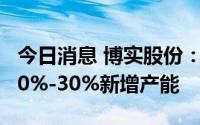 今日消息 博实股份：新项目达产后预计可提20%-30%新增产能