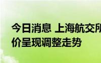 今日消息 上海航交所：本周多数航线市场运价呈现调整走势