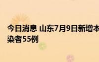 今日消息 山东7月9日新增本土确诊病例2例、本土无症状感染者55例