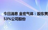 今日消息 金宏气体：股东黄皖明拟最高清仓减持所持全部1.53%公司股份