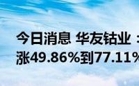 今日消息 华友钴业：预计上半年净利润同比涨49.86%到77.11%
