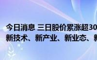 今日消息 三日股价累涨超30%，康众医疗：主营业务未涉及新技术、新产业、新业态、新模式