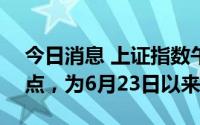 今日消息 上证指数午后跌超1.6%下破3300点，为6月23日以来首次