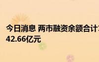 今日消息 两市融资余额合计1.52万亿元，较前一交易日减少42.66亿元