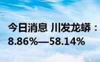 今日消息 川发龙蟒：预计上半年净利同比增38.86%—58.14%