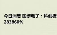 今日消息 国博电子：科创板IPO网上发行最终中签率为0.04283860%