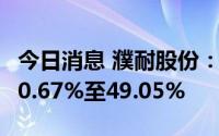 今日消息 濮耐股份：预计上半年净利同比增40.67%至49.05%