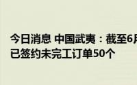 今日消息 中国武夷：截至6月30日，国际工程承包业务累计已签约未完工订单50个