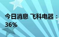 今日消息 飞科电器：上半年净利润同比增45.36%