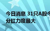 今日消息 31只A股今日股权登记，心脉医疗分红力度最大