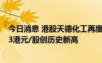 今日消息 港股天德化工再度拉升涨超11%，盘中最高报2.93港元/股创历史新高