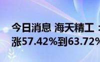 今日消息 海天精工：预计上半年净利润同比涨57.42%到63.72%