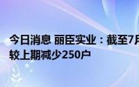 今日消息 丽臣实业：截至7月8日公司股东户数为1.85万户，较上期减少250户