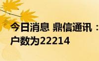 今日消息 鼎信通讯：截至7月8日，公司股东户数为22214