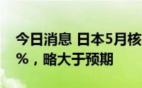 今日消息 日本5月核心机械订单环比下跌5.6%，略大于预期