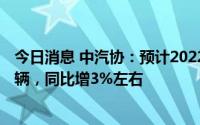 今日消息 中汽协：预计2022年我国汽车销量有望达2700万辆，同比增3%左右