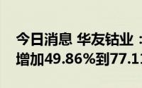 今日消息 华友钴业：预计上半年净利润同比增加49.86%到77.11%