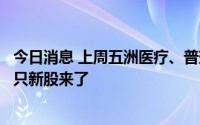 今日消息 上周五洲医疗、普瑞眼科打新收益过万，本周这七只新股来了