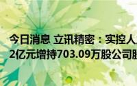 今日消息 立讯精密：实控人之一、副董事长王来胜已出资约2亿元增持703.09万股公司股份