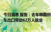 今日消息 报告：去年韩国创纪录出口有力推动经济复苏，汽车出口带动62万人就业