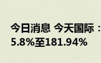 今日消息 今天国际：上半年净利同比预增135.8%至181.94%