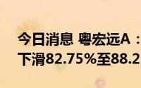 今日消息 粤宏远A：预计上半年净利润同比下滑82.75%至88.2%