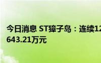 今日消息 ST獐子岛：连续12个月内累计未披露诉讼额合计1643.21万元