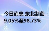 今日消息 东北制药：上半年净利润同比预增49.05%至98.73%