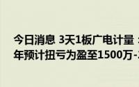 今日消息 3天1板广电计量：近期生产经营情况正常，上半年预计扭亏为盈至1500万-2200万元