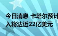 今日消息 卡塔尔预计2022世界杯直接经济收入将达近22亿美元