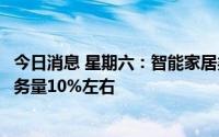 今日消息 星期六：智能家居类产品约占公司整体直播电商业务量10%左右
